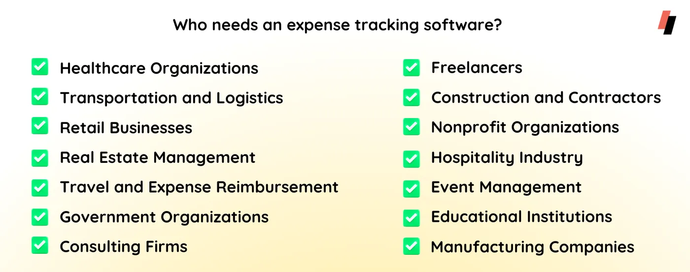 expense tracking software use-cases