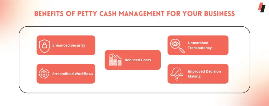 Benefits of Petty Cash Management for Your Business