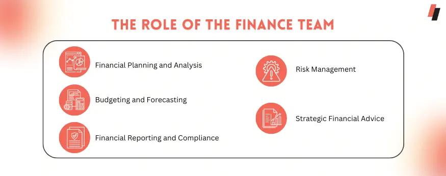 what is a finance team, role of a finance team