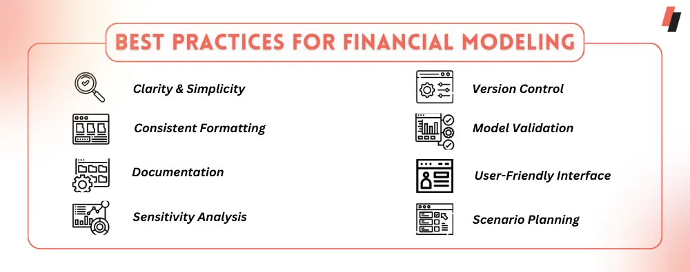 Best Practices for Financial Modeling
