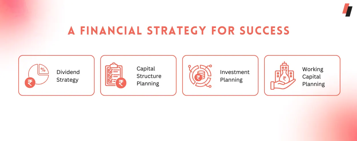 A Financial Strategy for Success