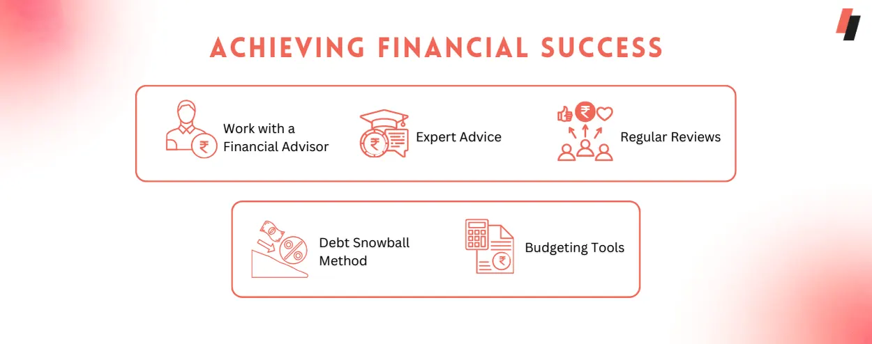 Achieving Financial Success