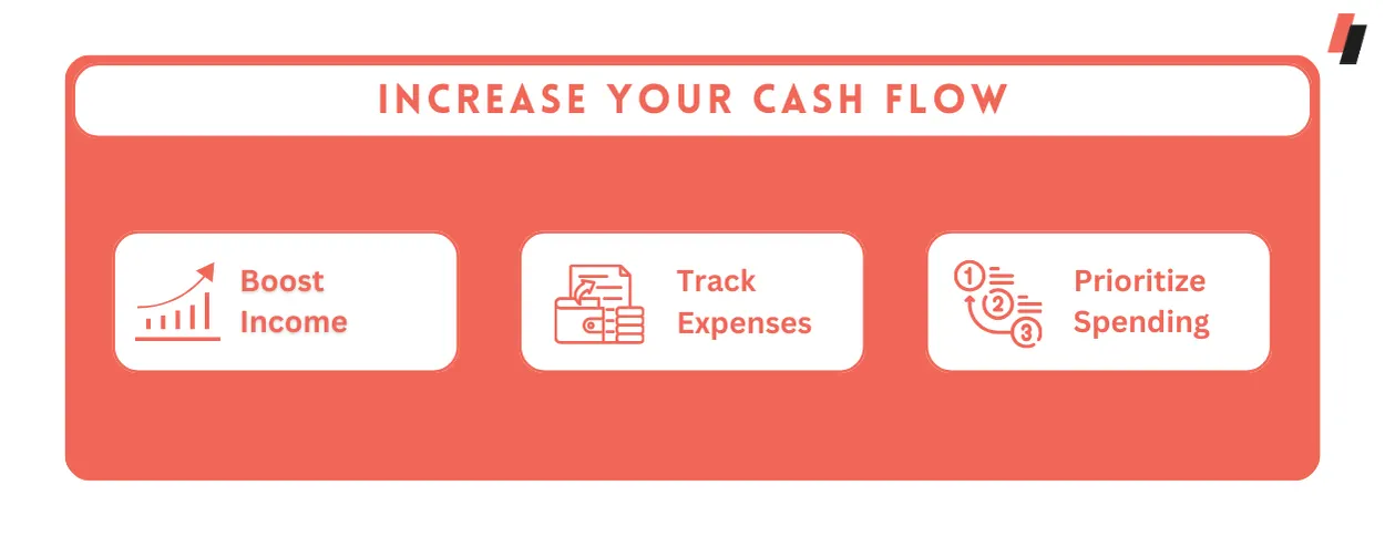 Increase Your Cash Flow