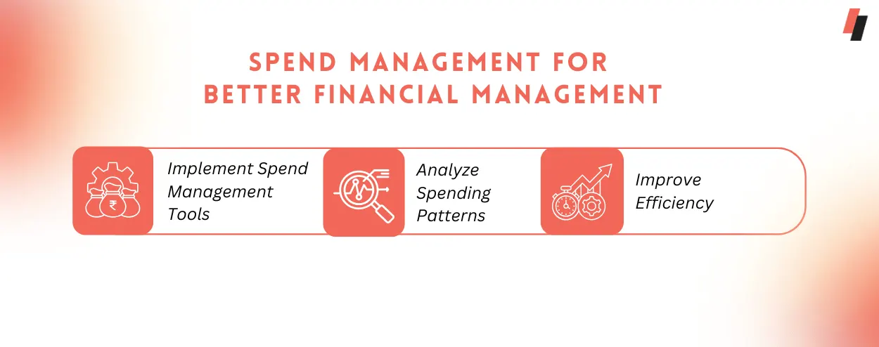 Spend Management for Better Financial Management