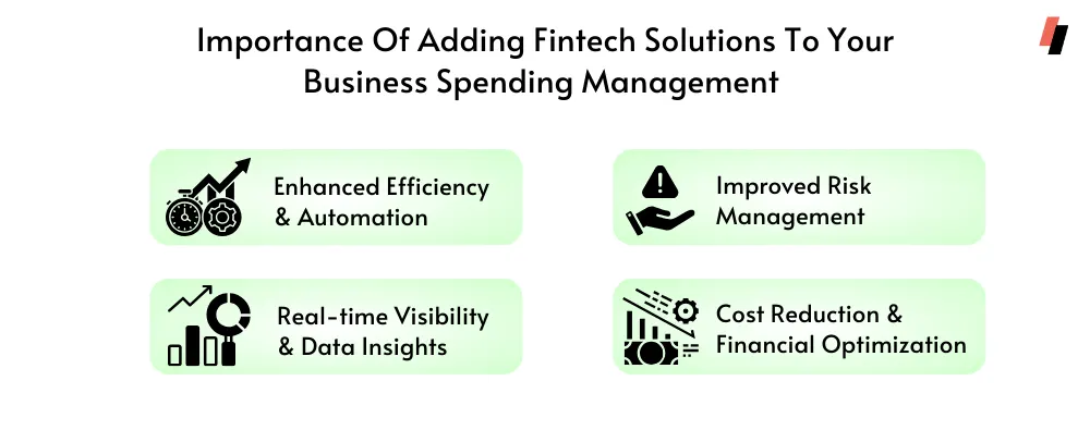 Importance Fintech Solutions for Business by OmniCard