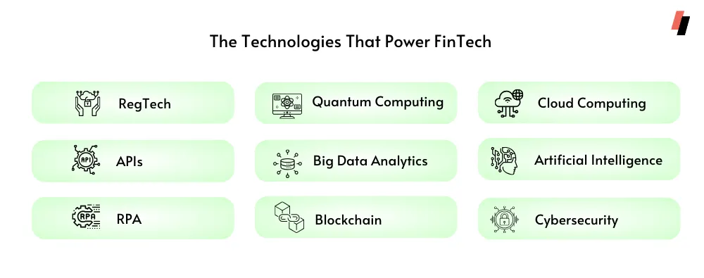 Fintech Technologies, 2023, OmniCard