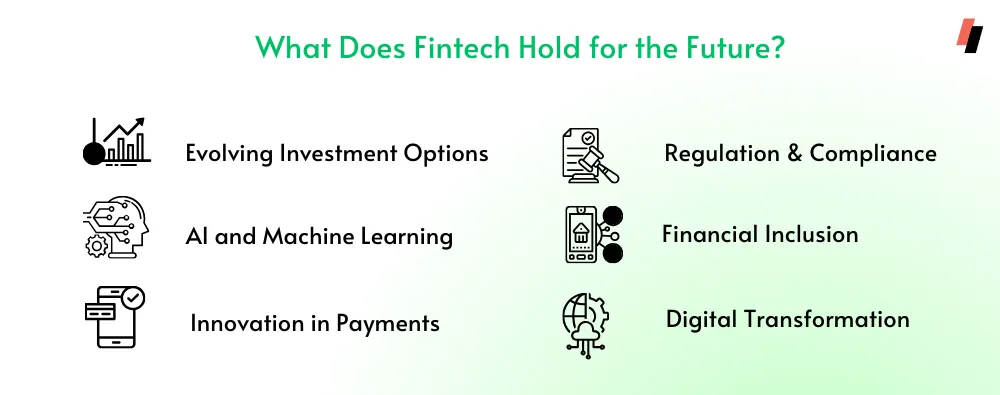 Future of Fintech
