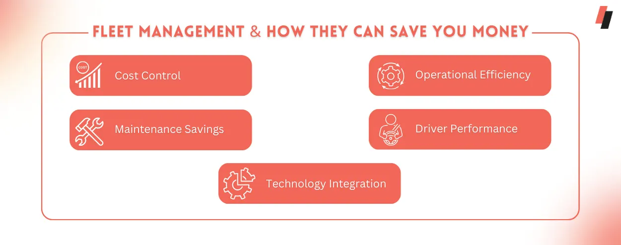 How Fleet Management Can Save You Money