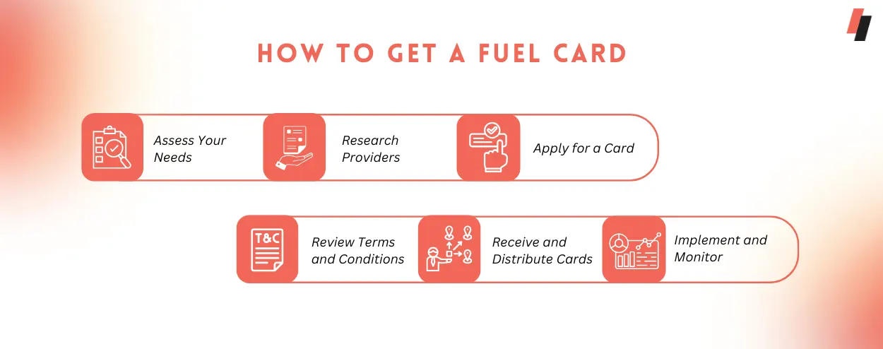 How to Get a Fuel Card