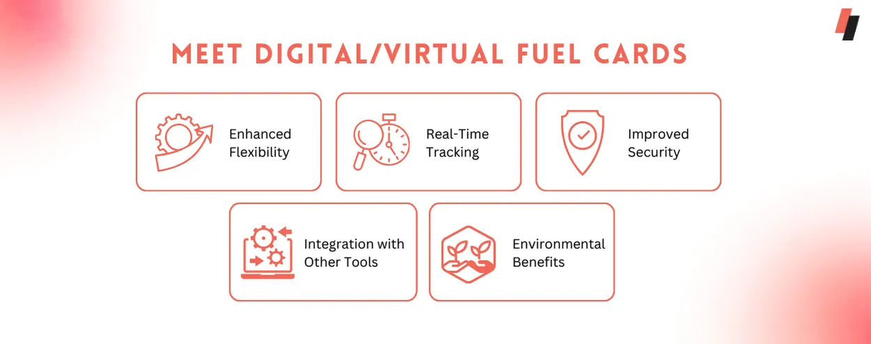 meet digital fuel cards, meet virtual fuel cards