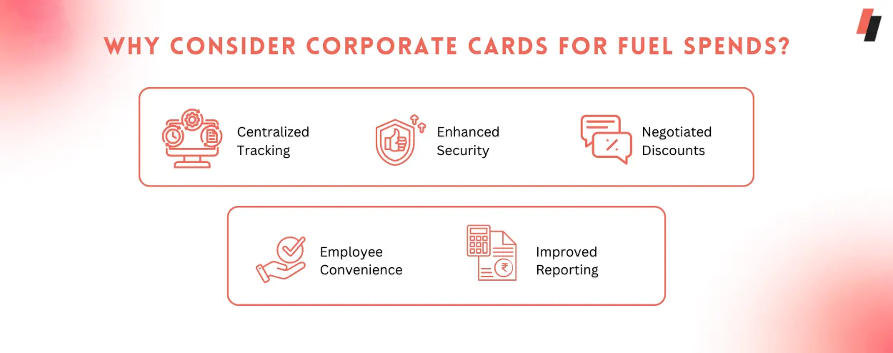 Why Consider Corporate Cards for Fuel Spends?