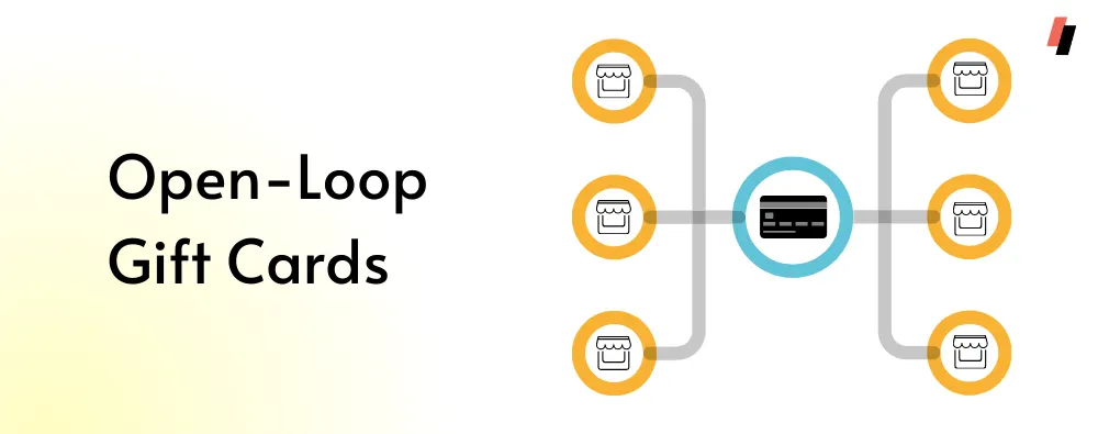 open loop gift cards