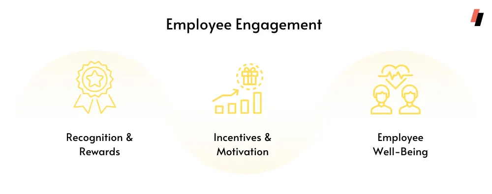 employee engagement