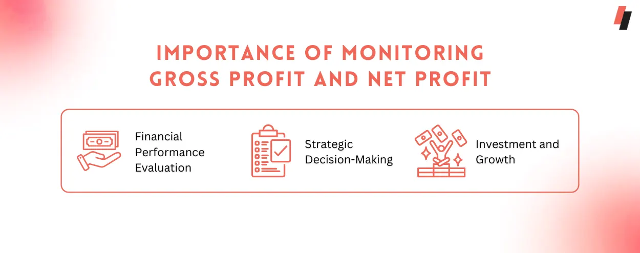 Importance of Monitoring Gross Profit and Net Profit