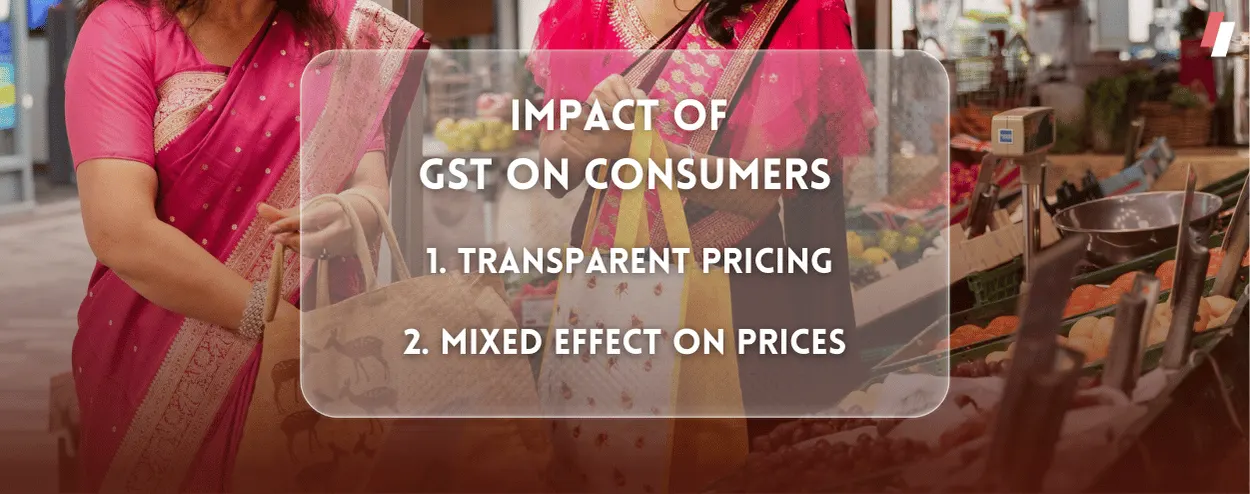 Impact of GST on Consumers