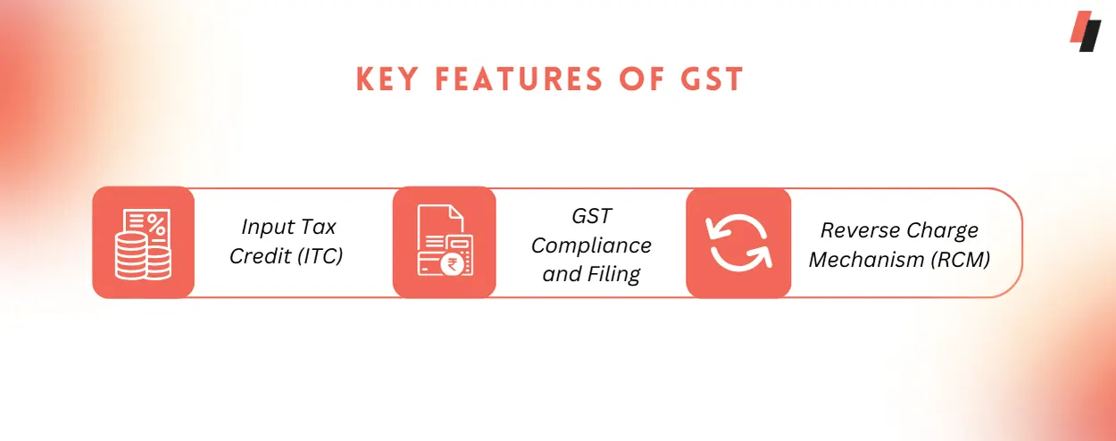 Key Features of GST