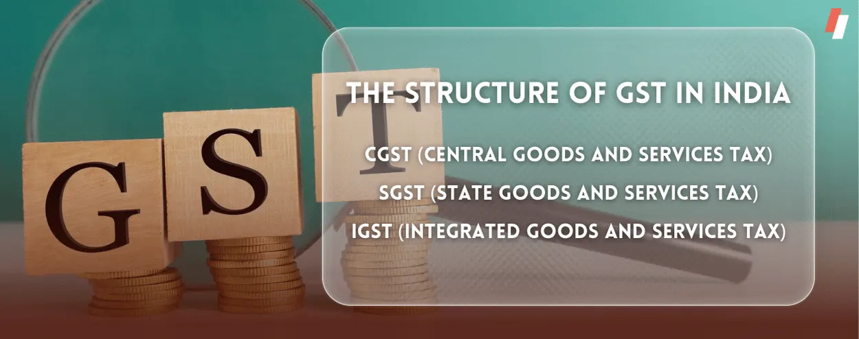 The Structure of GST in India