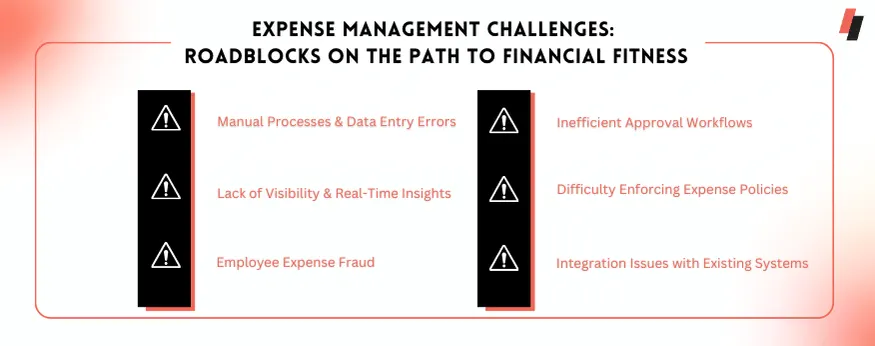 What are challenges in Expense Management