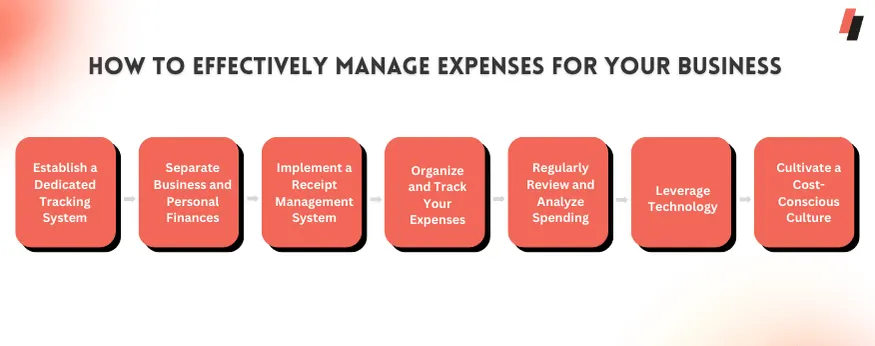 How to Effectively Manage Expenses for Your Business