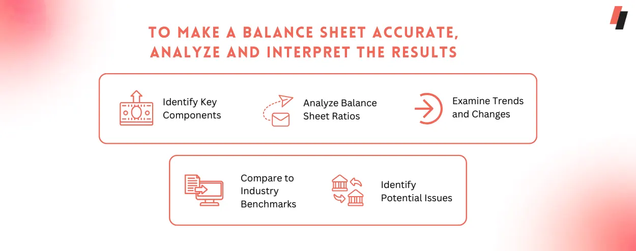 To Make a Balance Sheet Accurate, Analyze and Interpret the Results