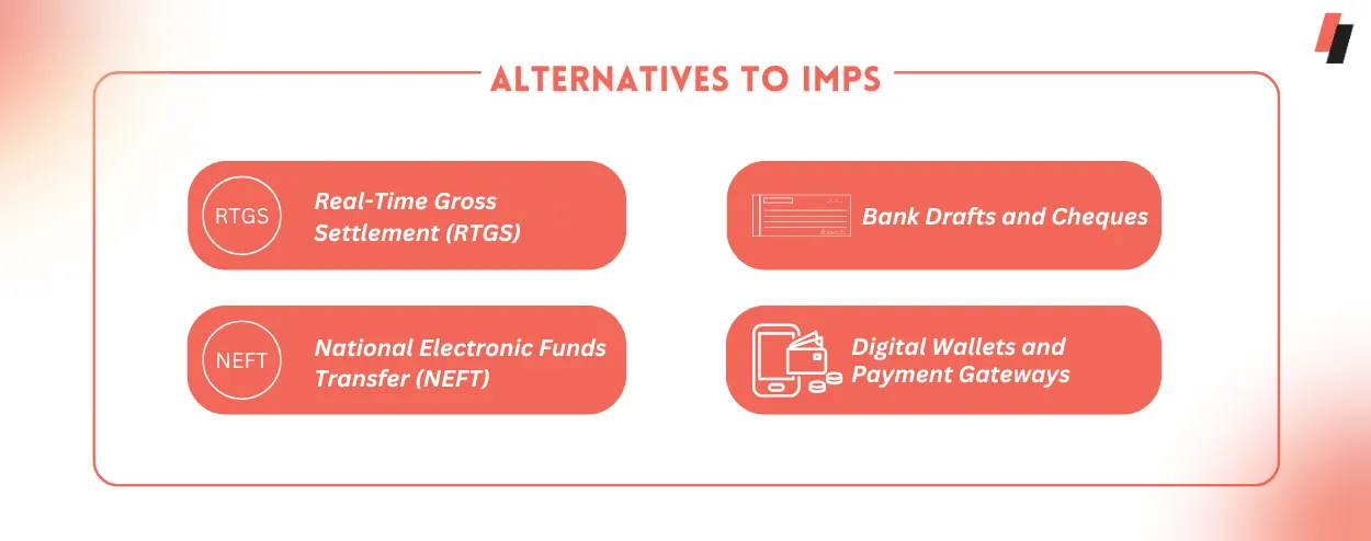 Alternatives to IMPS