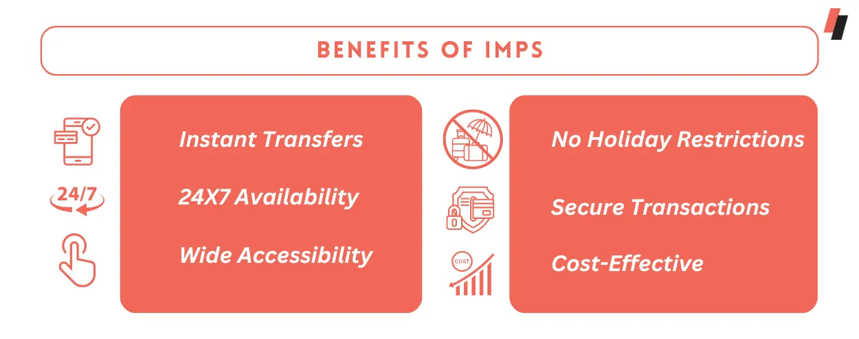 Benefits of IMPS