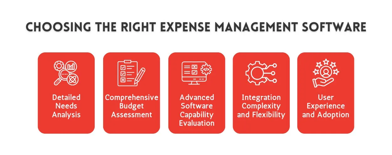 Choosing the Right Expense Management Software