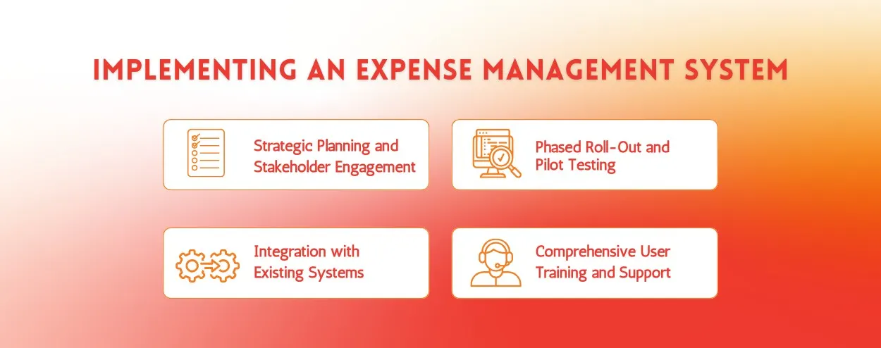 Implementing an Expense Management System