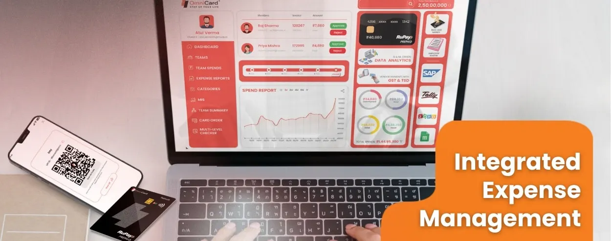 What is Integrated Expense Management