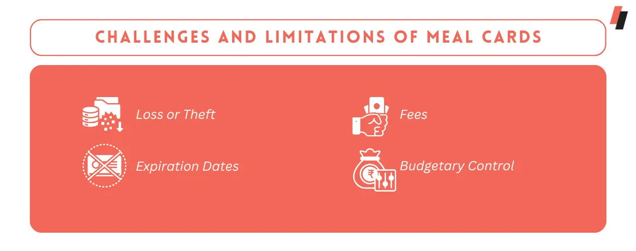 Challenges and Limitations of Meal Cards