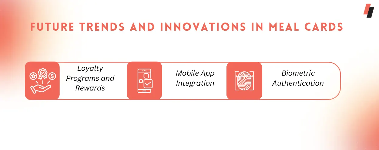 Future Trends and Innovations in Meal Cards