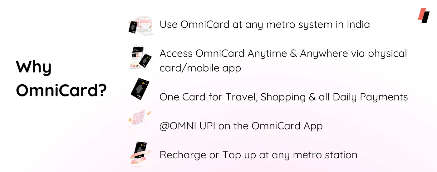 Omnicard Transit, omnicard metro card