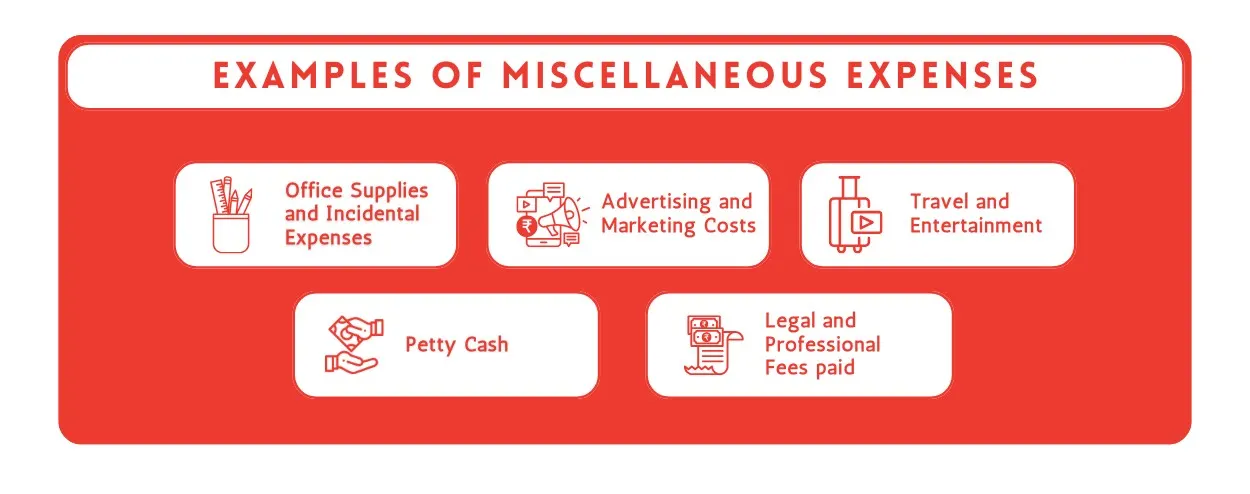 Common Examples of Miscellaneous Expenses