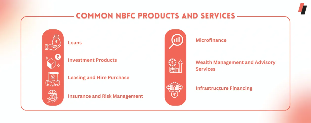 Common NBFC Products and Services