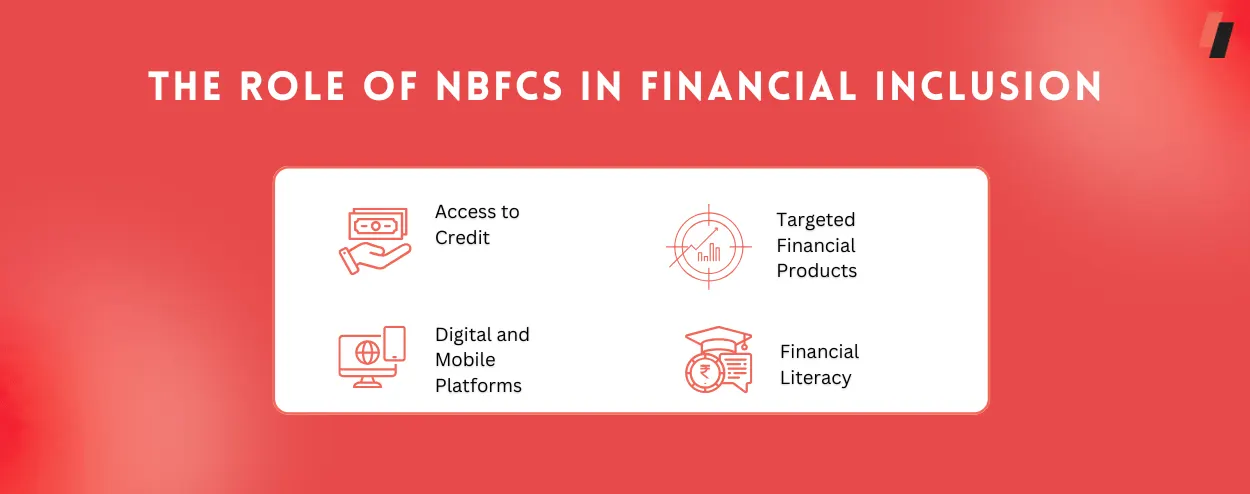 The Role of NBFCs in Financial Inclusion