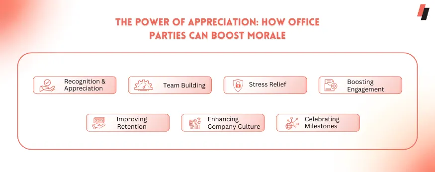 the opportunity to connect with your coworkers