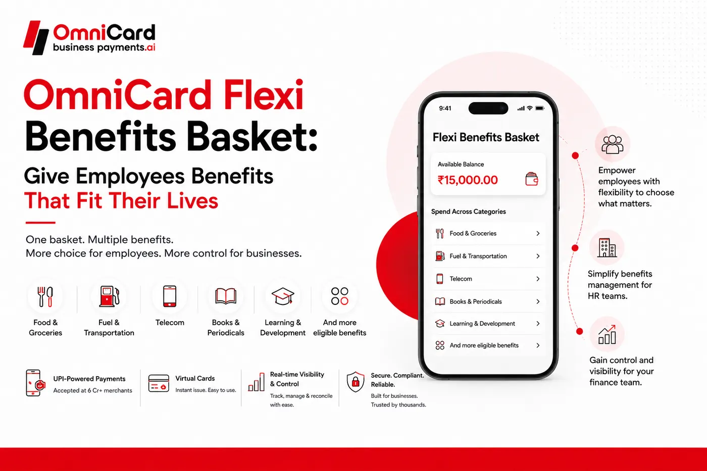 OmniCard Flexi Benefits Basket: Give Employees Benefits That Fit Their Lives