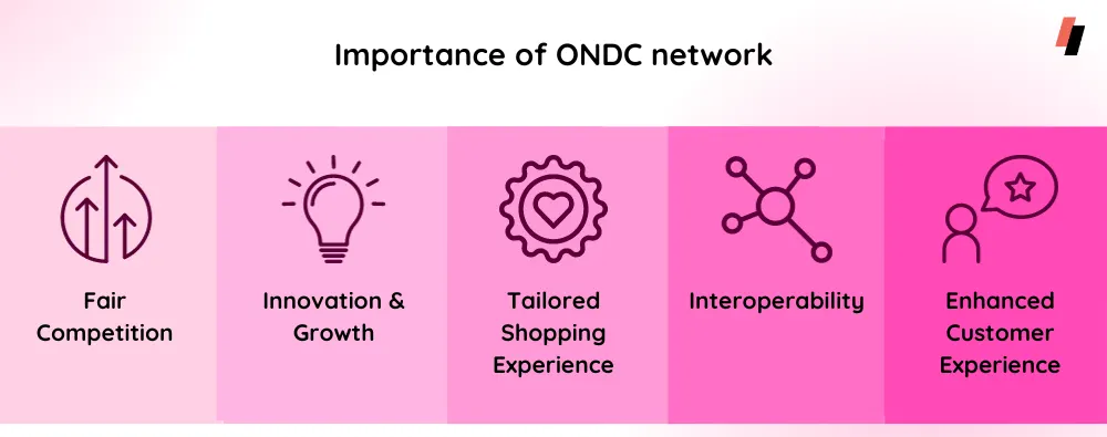 Importance of ONDC network