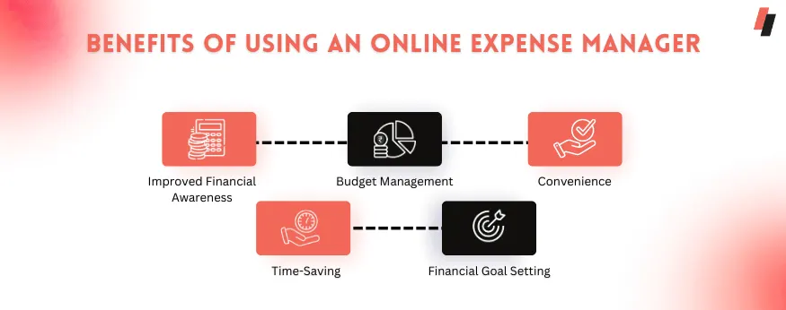 benefits of expense management