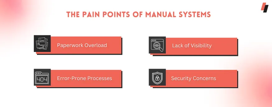 How Spend Management Solutions Boost Efficiency in Daily Spending and Petty Cash