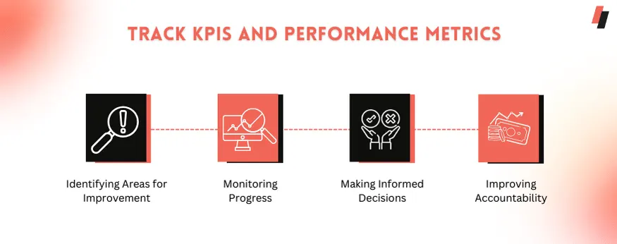 Track KPIs and performance metrics