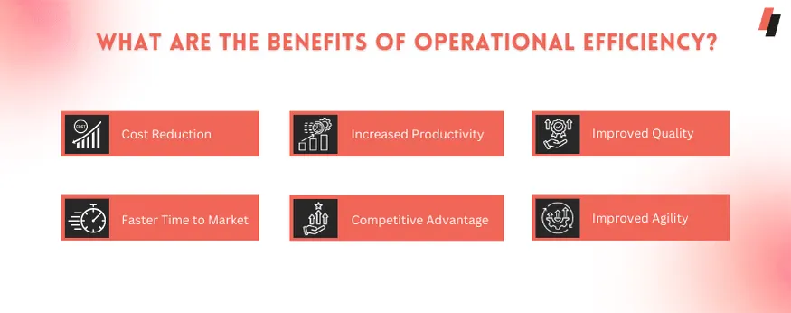importance of operational efficiency