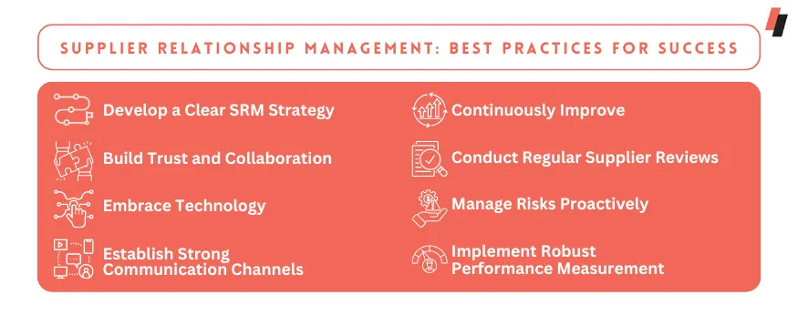 Supplier Relationship Management: Best Practices for Success