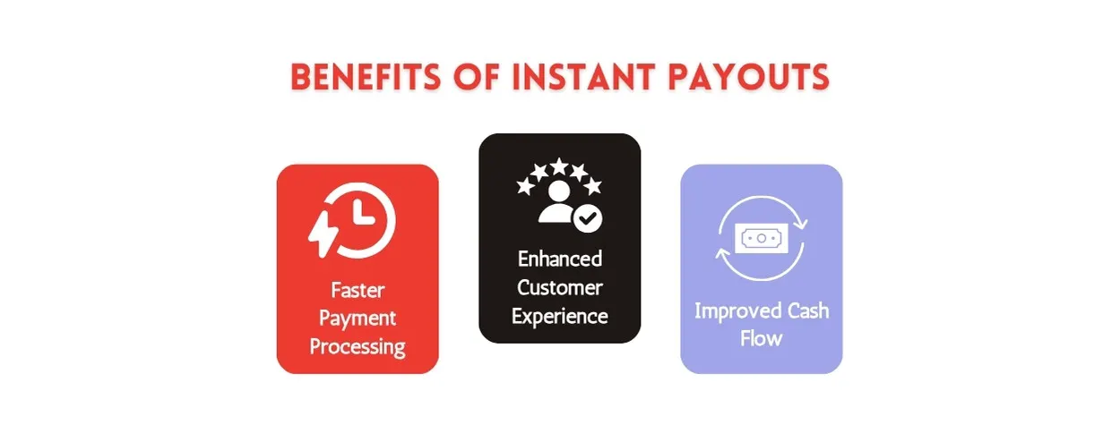 Benefits of Instant Payouts