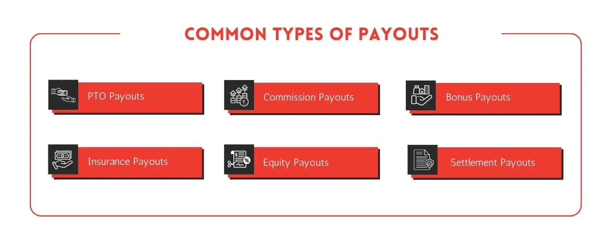 Common Types of Payouts