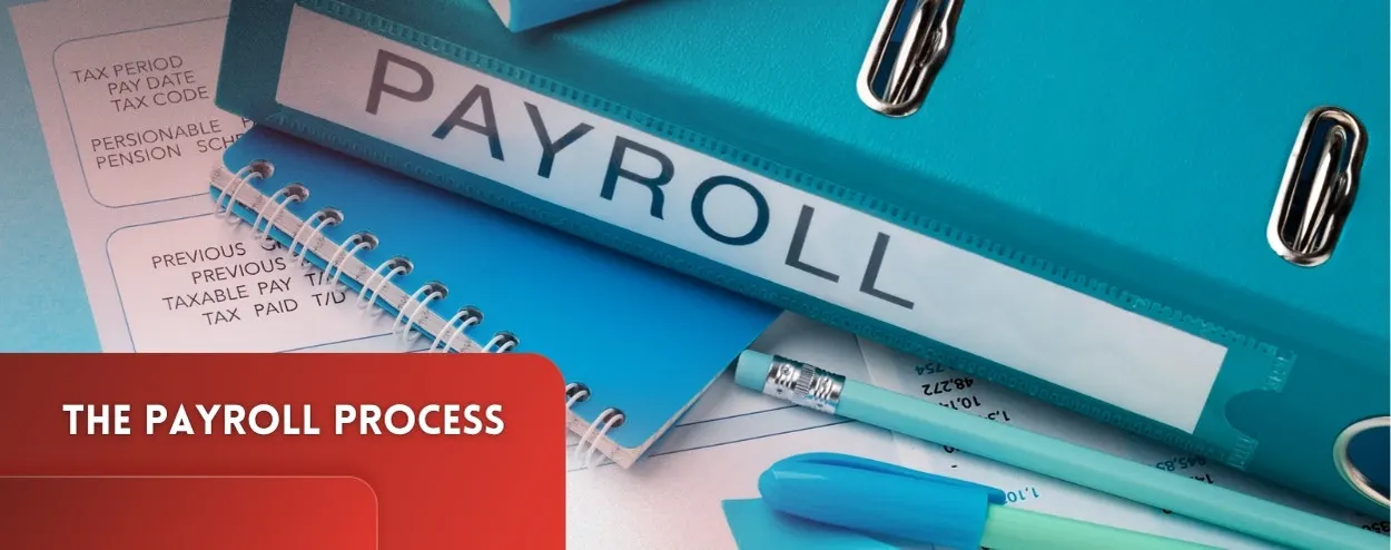 The payroll process flowchart, employee wages