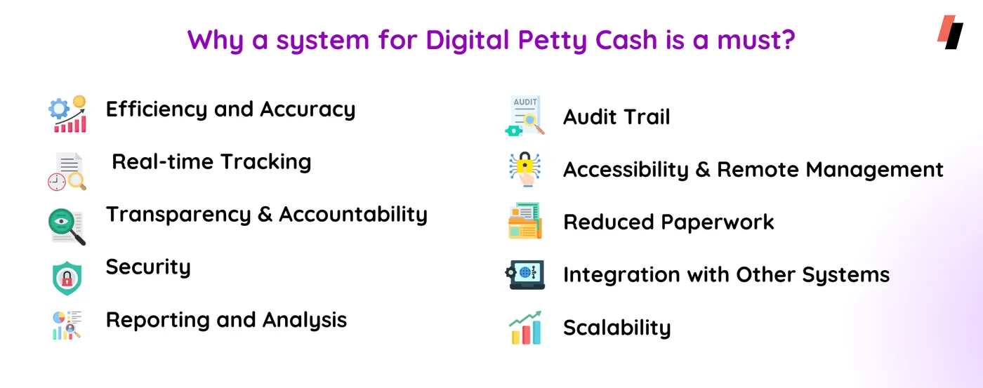 Why a system for Digital Petty Cash is a must?