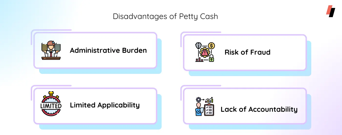 disadvantages of petty cash