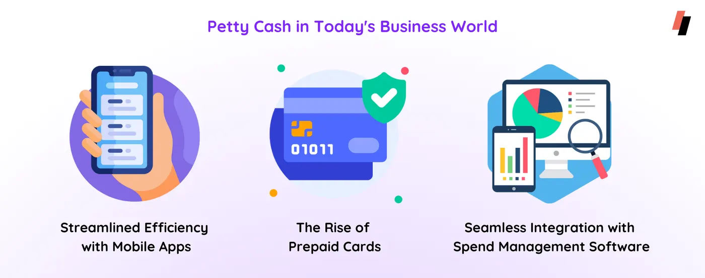 petty cash today, petty cash in business