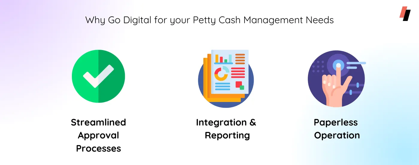 easy approval workflow, paperless operation